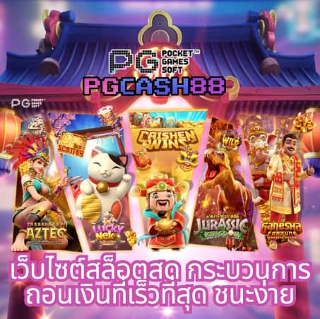 ผลบอลสดโกอิน
